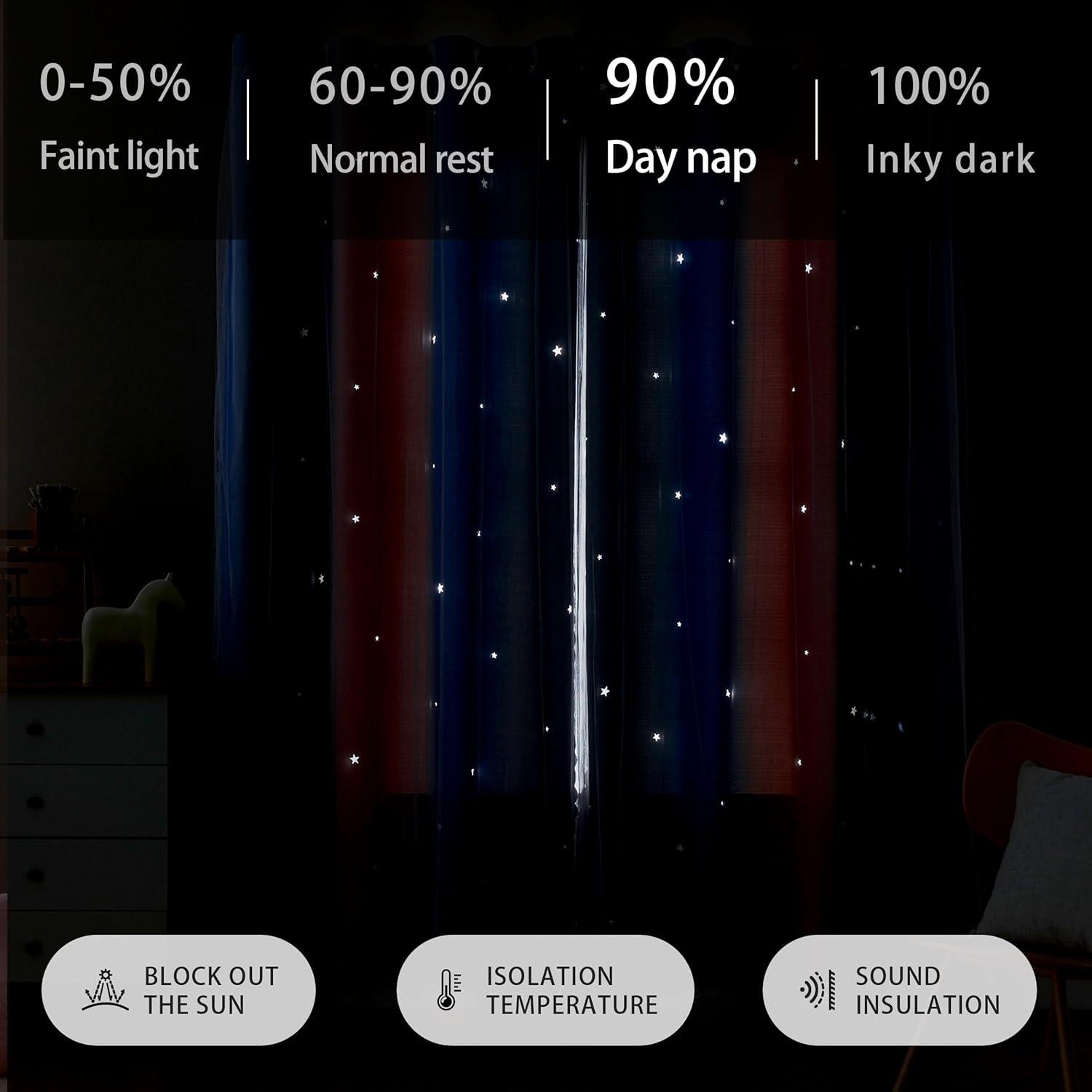 Cortinas Opacas XiDi Rosa Púrpura 52x84 para Niñas