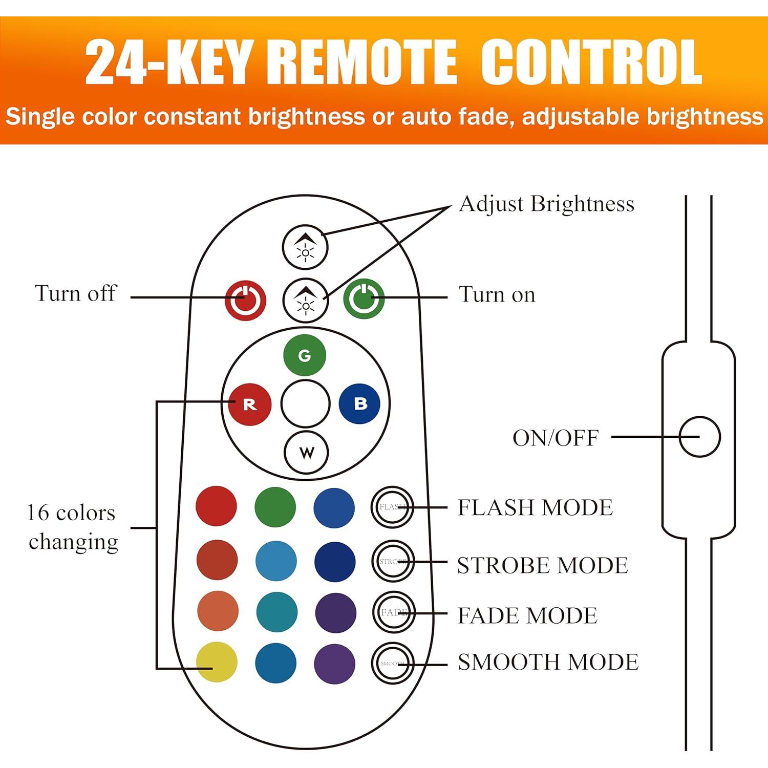 Lámpara Proyector de Atardecer QUIGO H7011 RGB 16 Colores