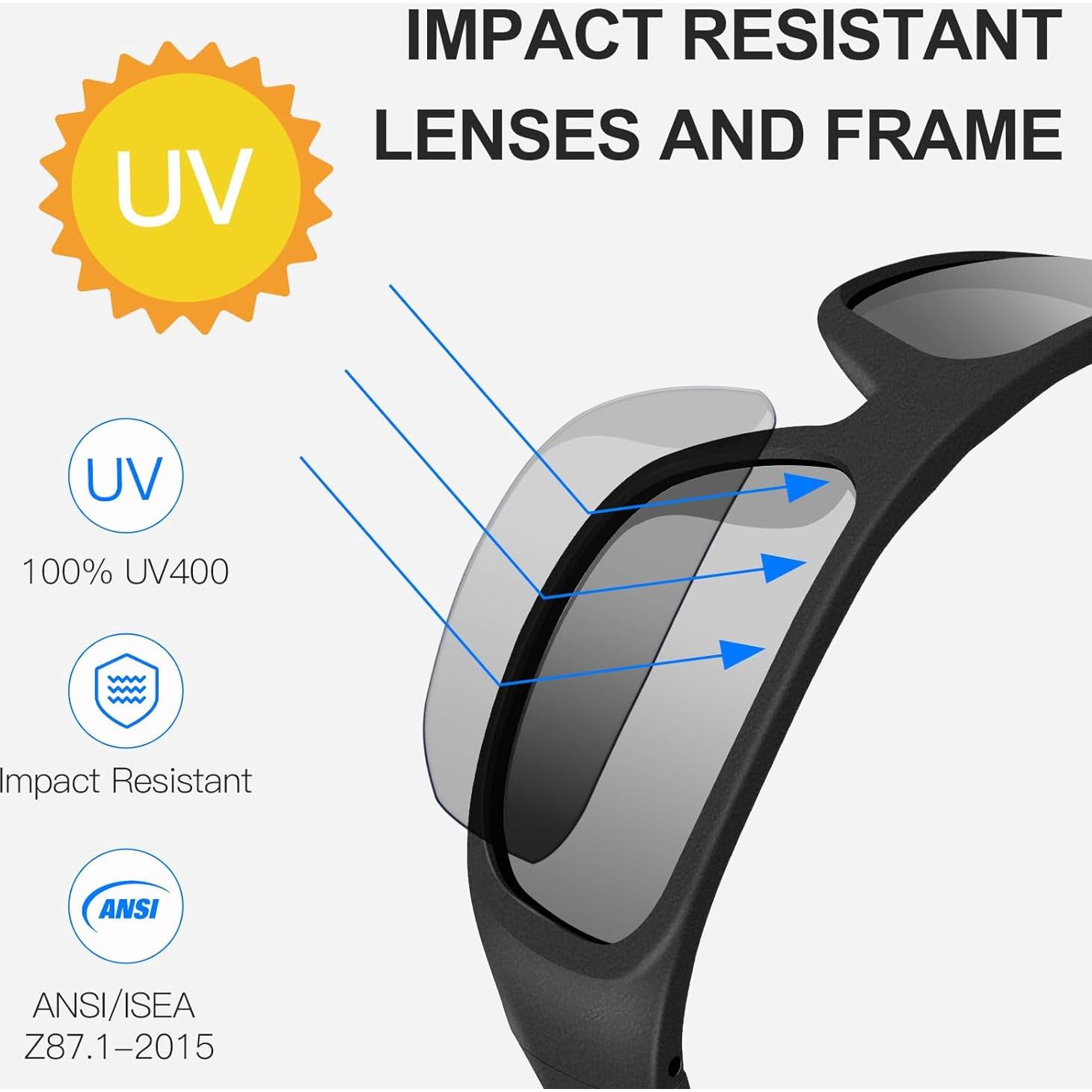 Gafas Inteligentes OhO T8 PRO HH Polarizadas con Altavoz