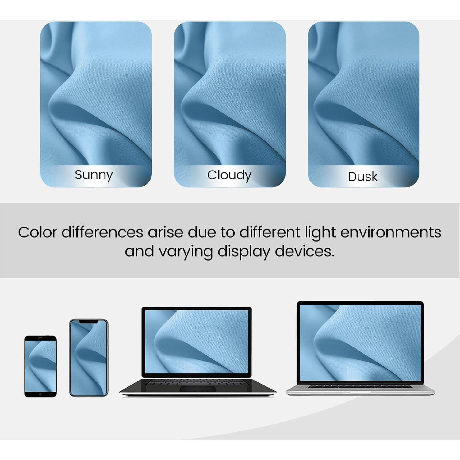 Cortinas Blackout Grichril 132 cm x 182 cm 2 Paneles Azul Cielo