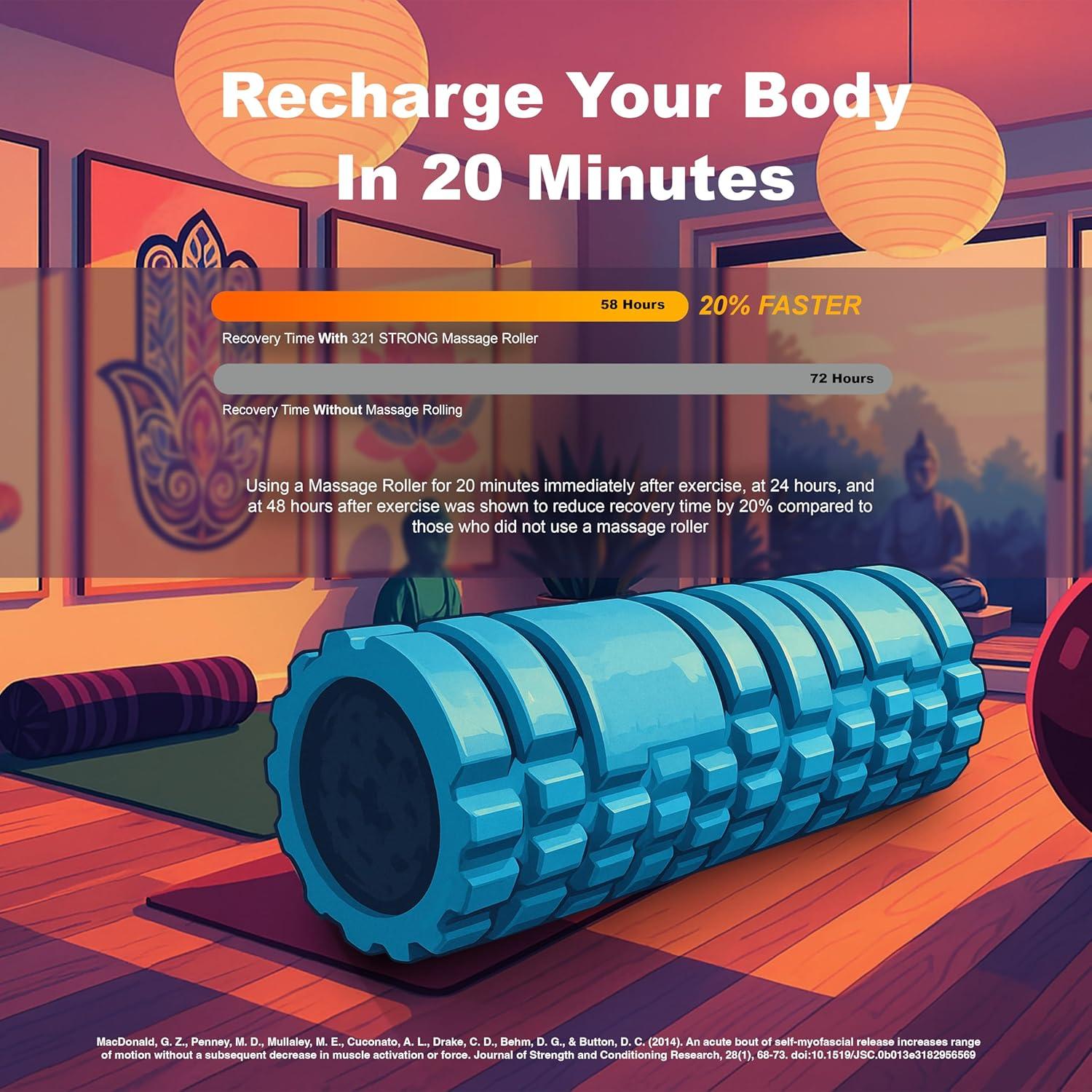 Rodillo de Espuma 321 STRONG - Masajeador Tejido Profundo 32cm