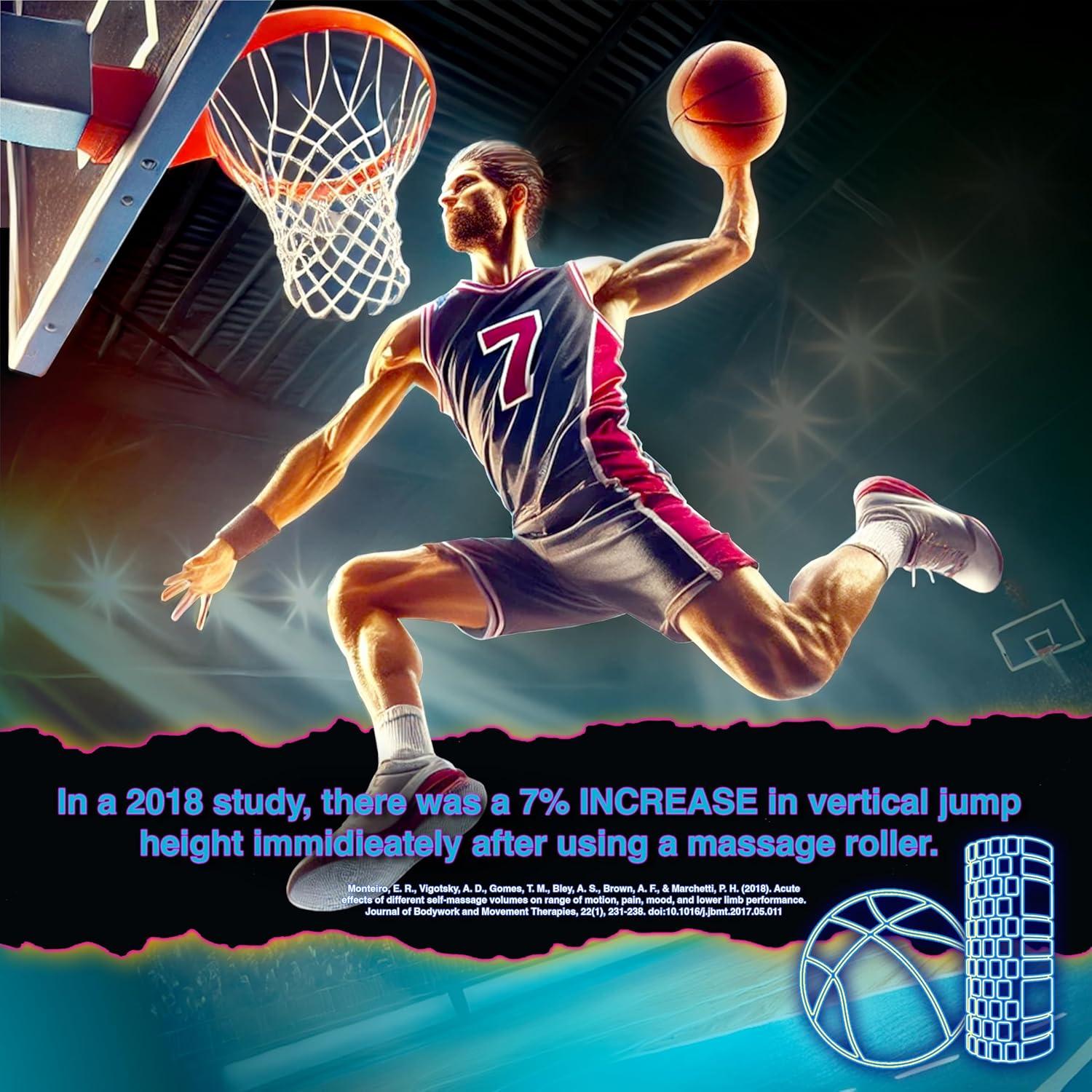 Rodillo de Espuma 321 STRONG - Masajeador Tejido Profundo 32cm