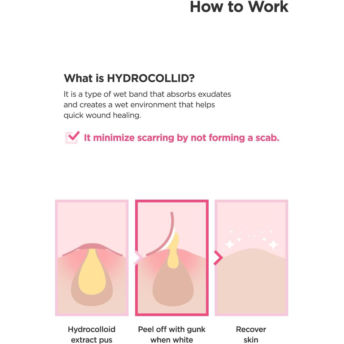 Dressing de Heridas Dermalogy Neogenlab A-Clear 12 Parches