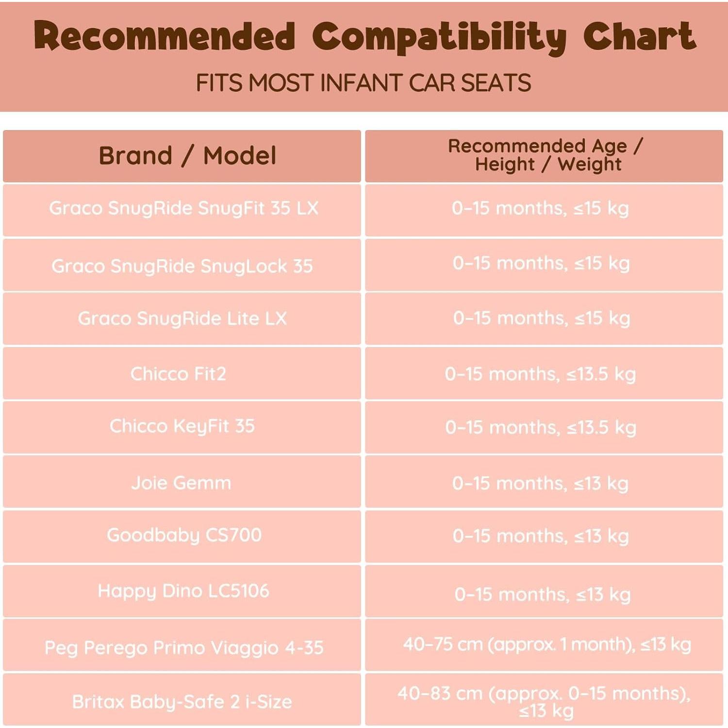 Funda para Asiento de Auto Bebé ACRABROS Gris Melange Invierno