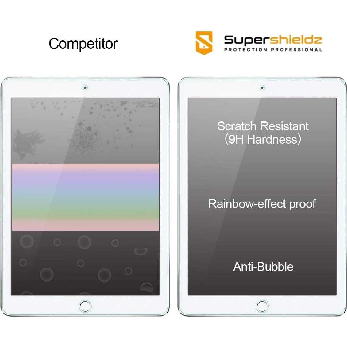 Protector de Pantalla Vidrio Templado Supershieldz para iPad