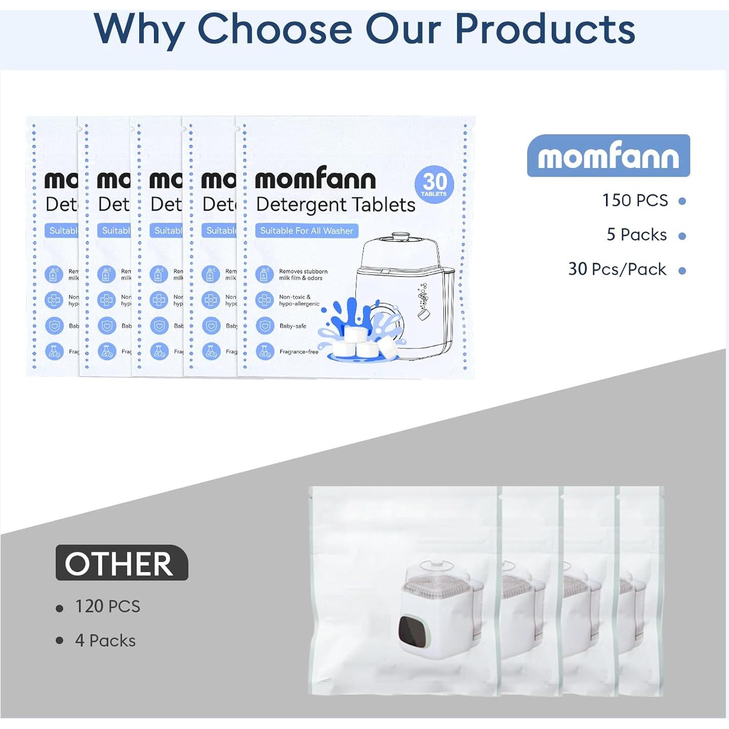 Tabletas de Detergente Profesional Momfann 150 Pcs para Biberones