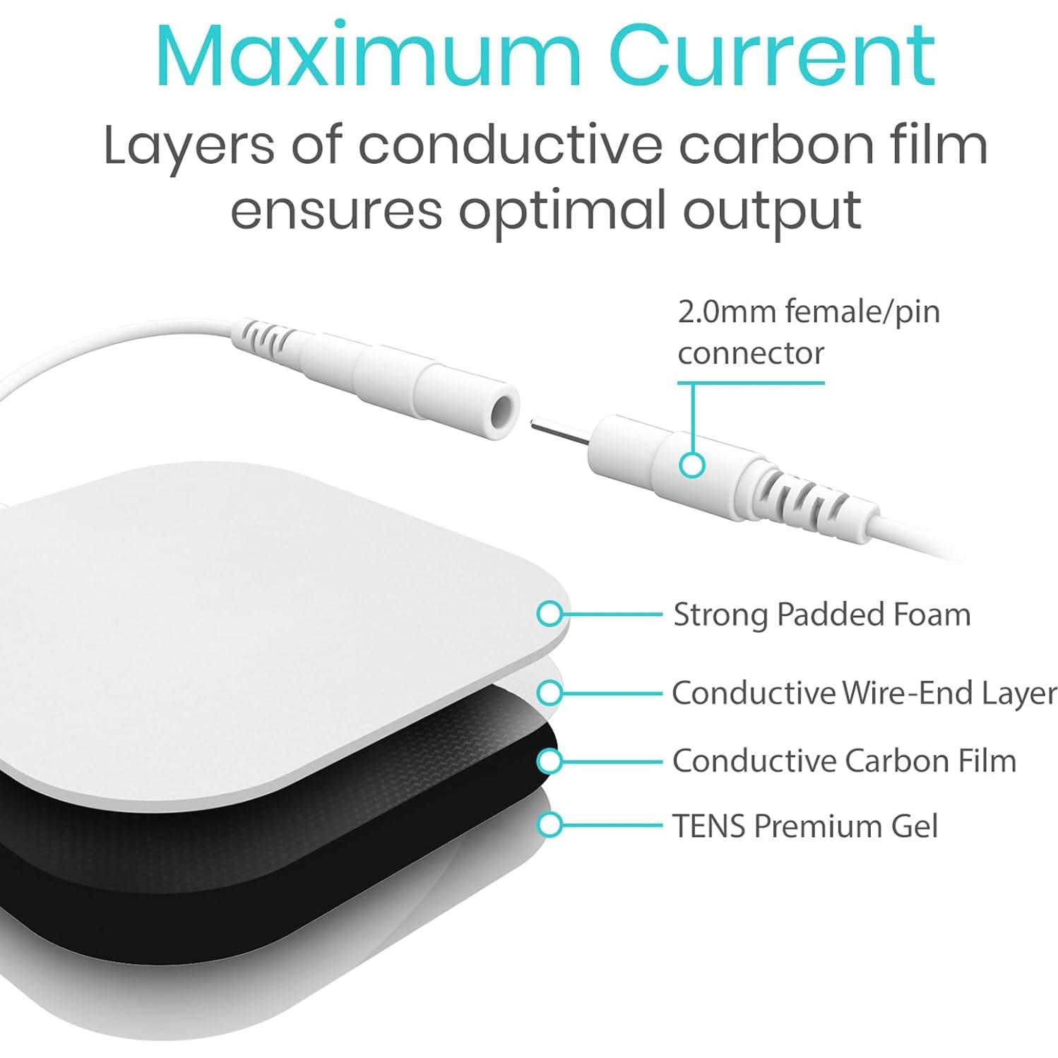 Pads de Reemplazo TENS Vive - 40 Piezas Autoadhesivas 5x5cm