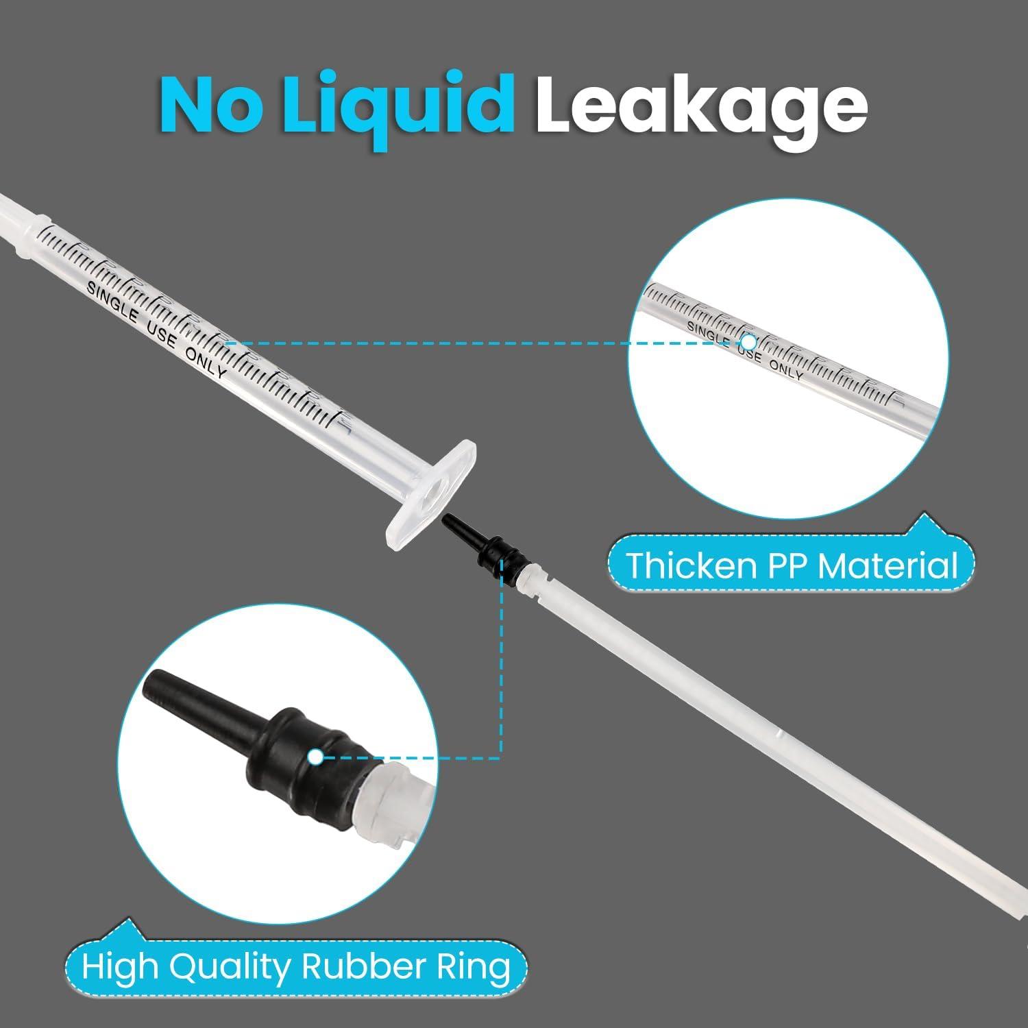 60 Jeringas de 1ml con Tapa TENKAIWICK para Medicamentos