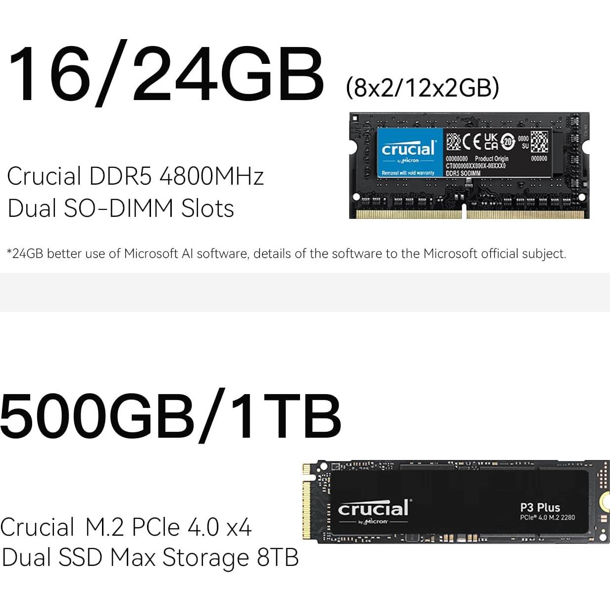 Beelink Mini PC EQR6 6600H 16GB 500GB Doble HDMI 4K