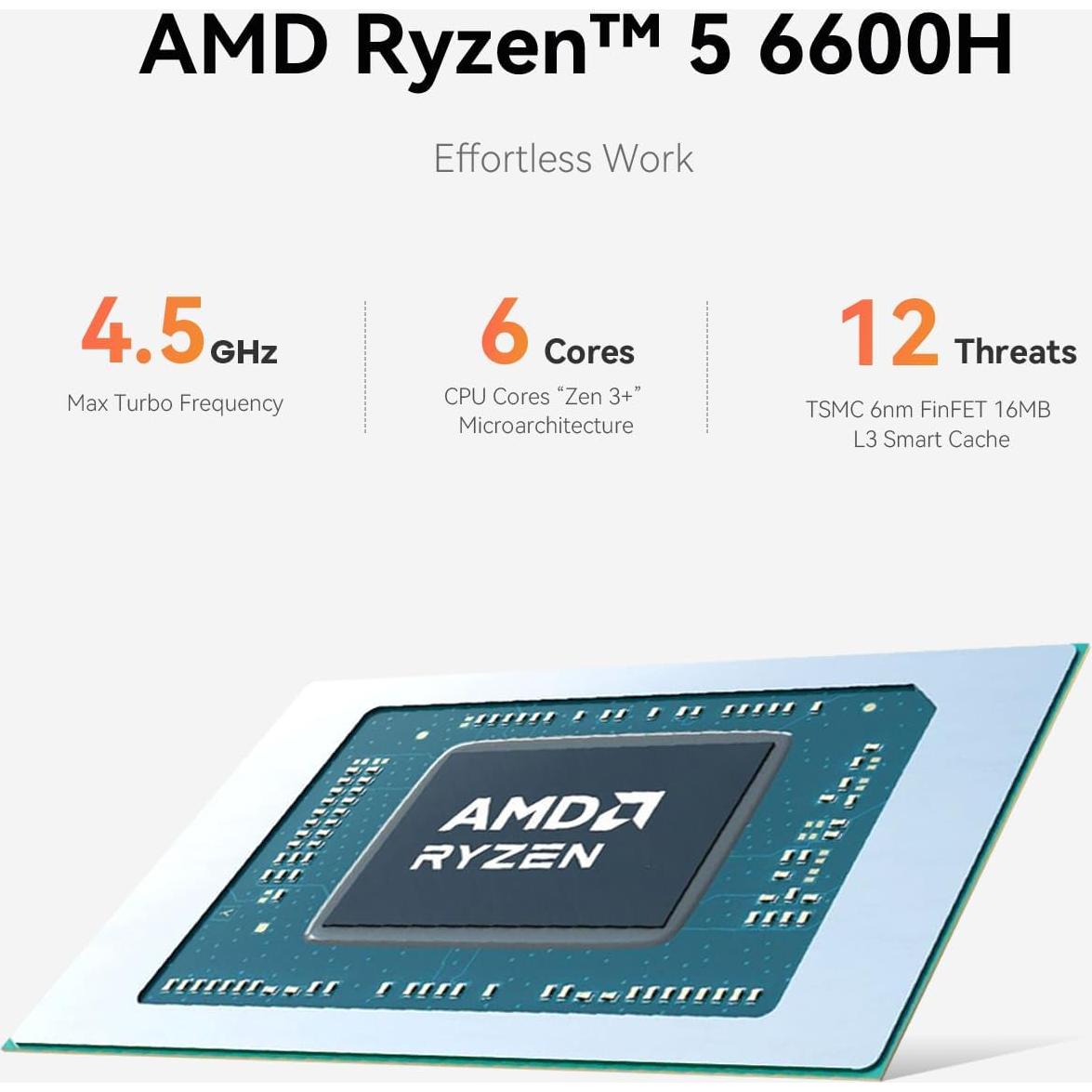 Beelink Mini PC EQR6 6600H 16GB 500GB Doble HDMI 4K