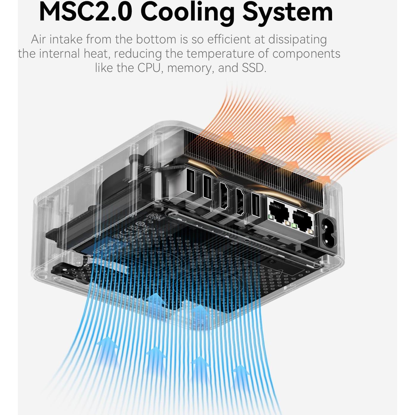 Beelink Mini PC EQR6 6600H 16GB 500GB Doble HDMI 4K