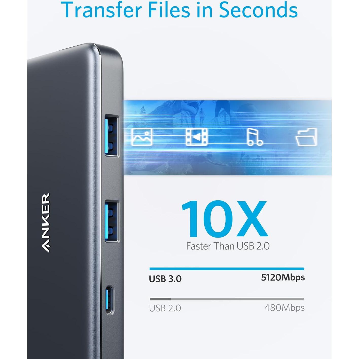 Hub USB-C Anker 7-en-1 HDMI 4K 100W para MacBook