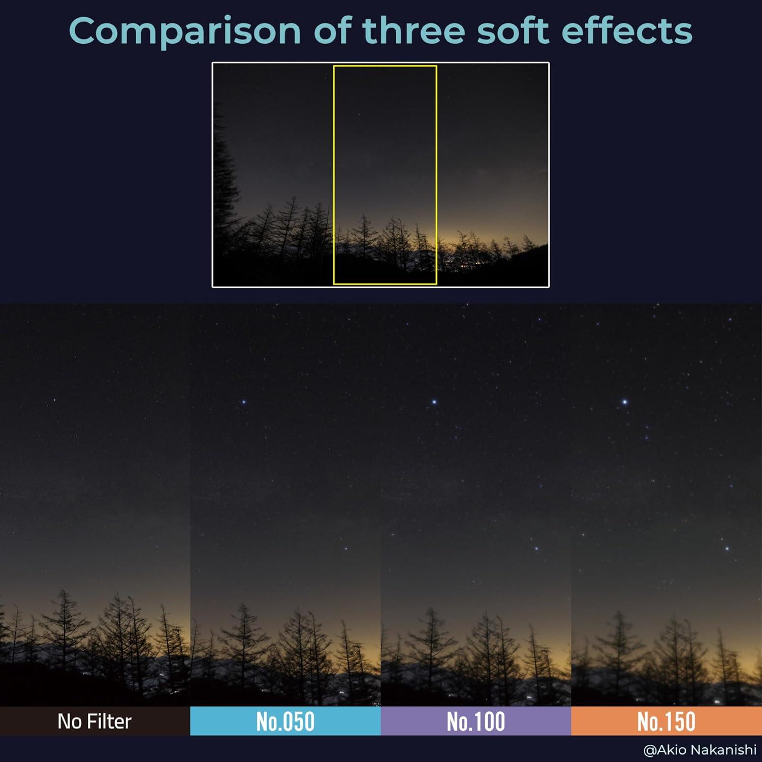 Juego de Filtros Suaves Kenko REAR PROSOFTON 3 Hojas 52x54mm