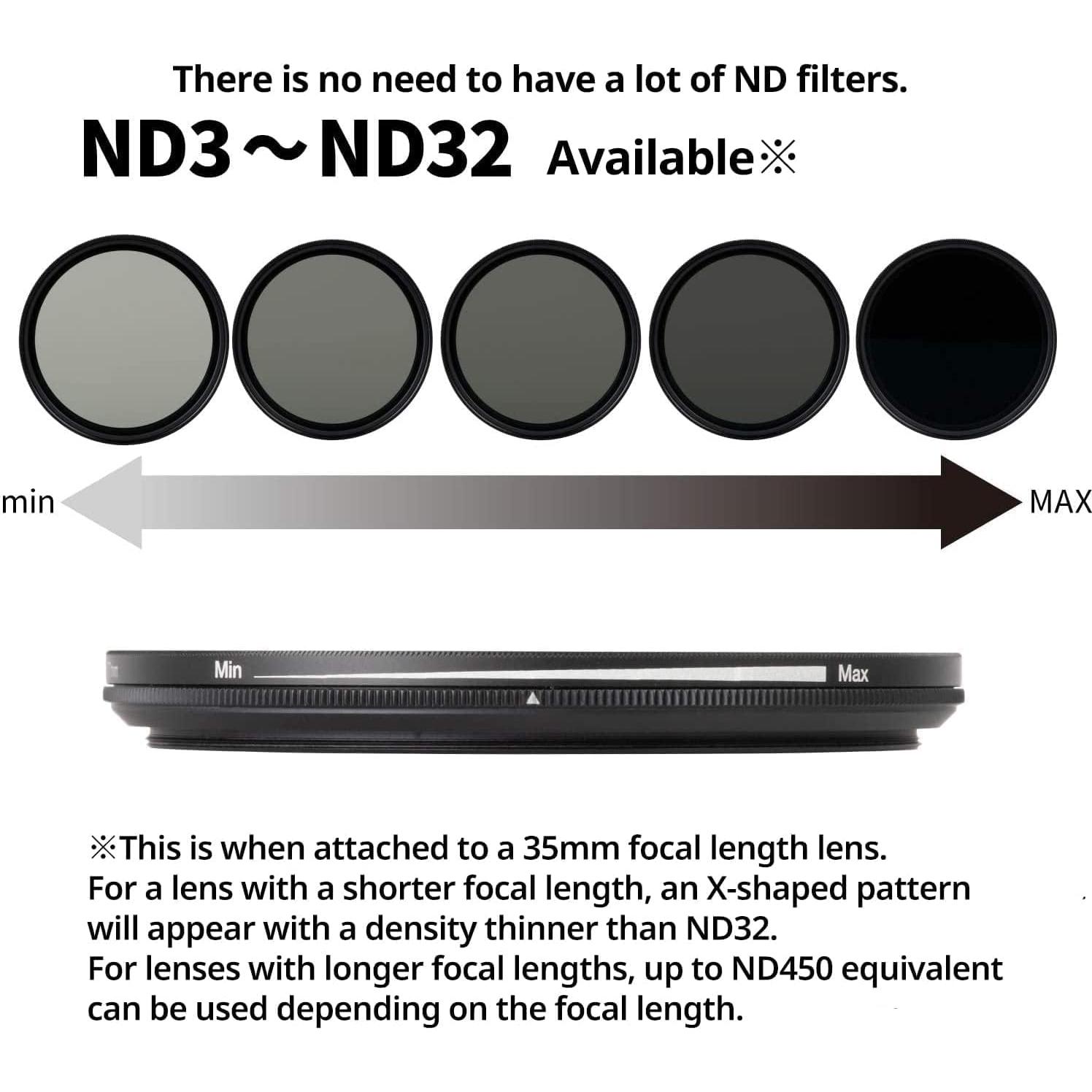 Filtro ND Variable Kenko PRO1D Smart NDX3-450 82mm