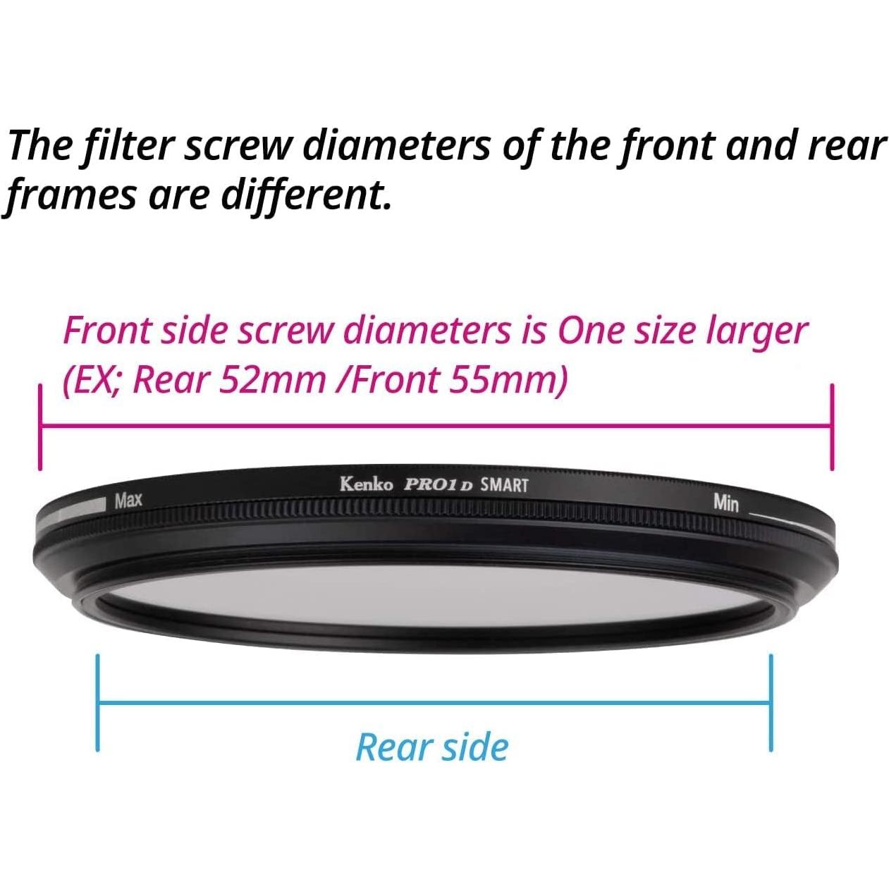 Filtro ND Variable Kenko PRO1D Smart NDX3-450 82mm