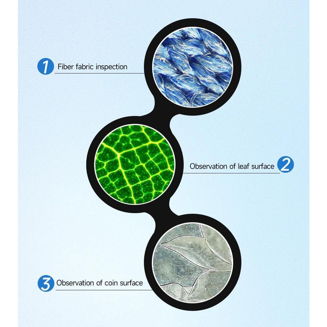 Lente de Microscopio 100X Waveshare para Raspberry Pi, Montura C/CS