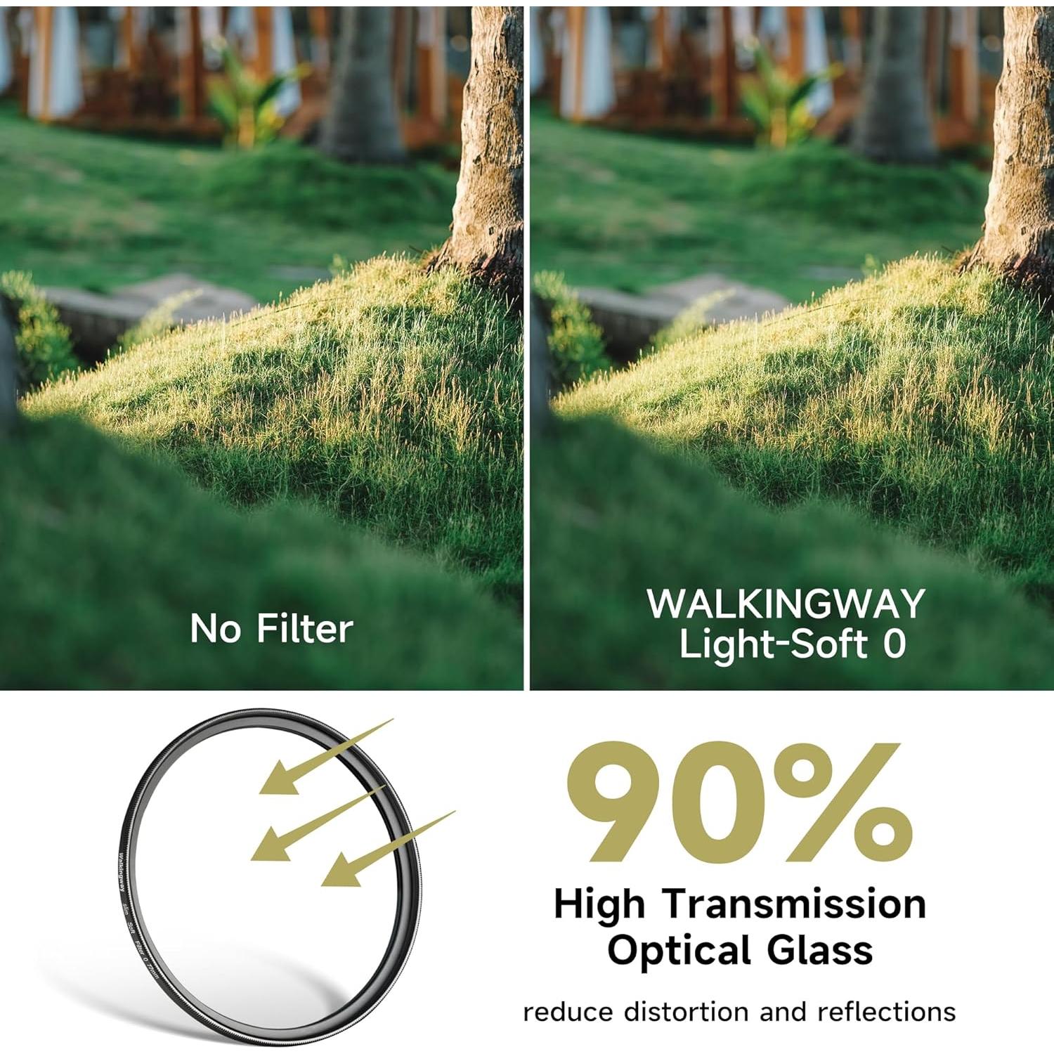 Filtro de Difusión Pro Mist 72MM Walking Way - Efecto Niebla