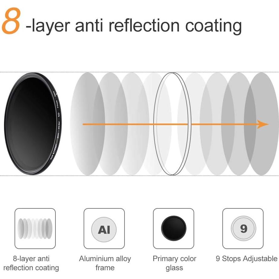 Filtro ND variable K&F Concept 67mm ND2-ND400 con paño