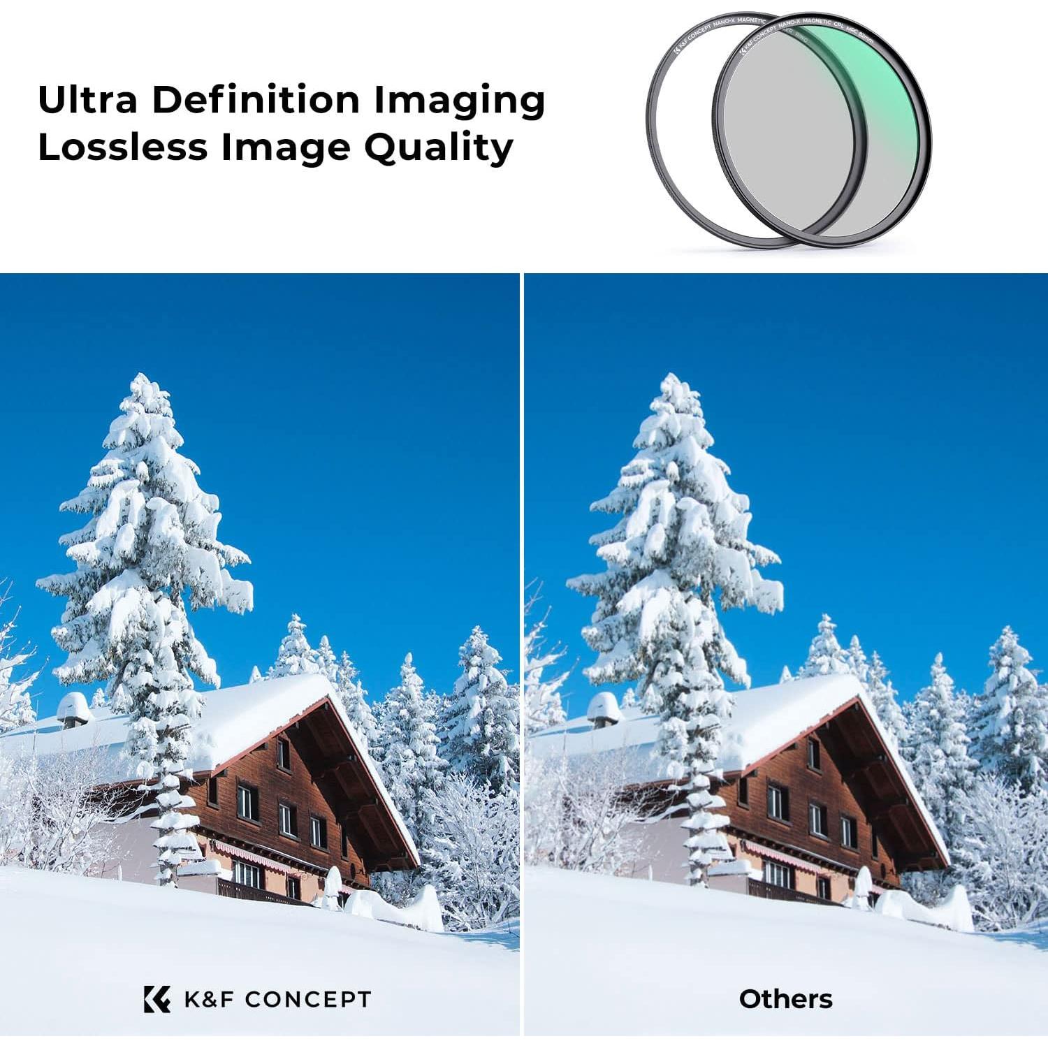 Filtro Polarizador Circular K&F Concept 49mm + Anillo Magnético