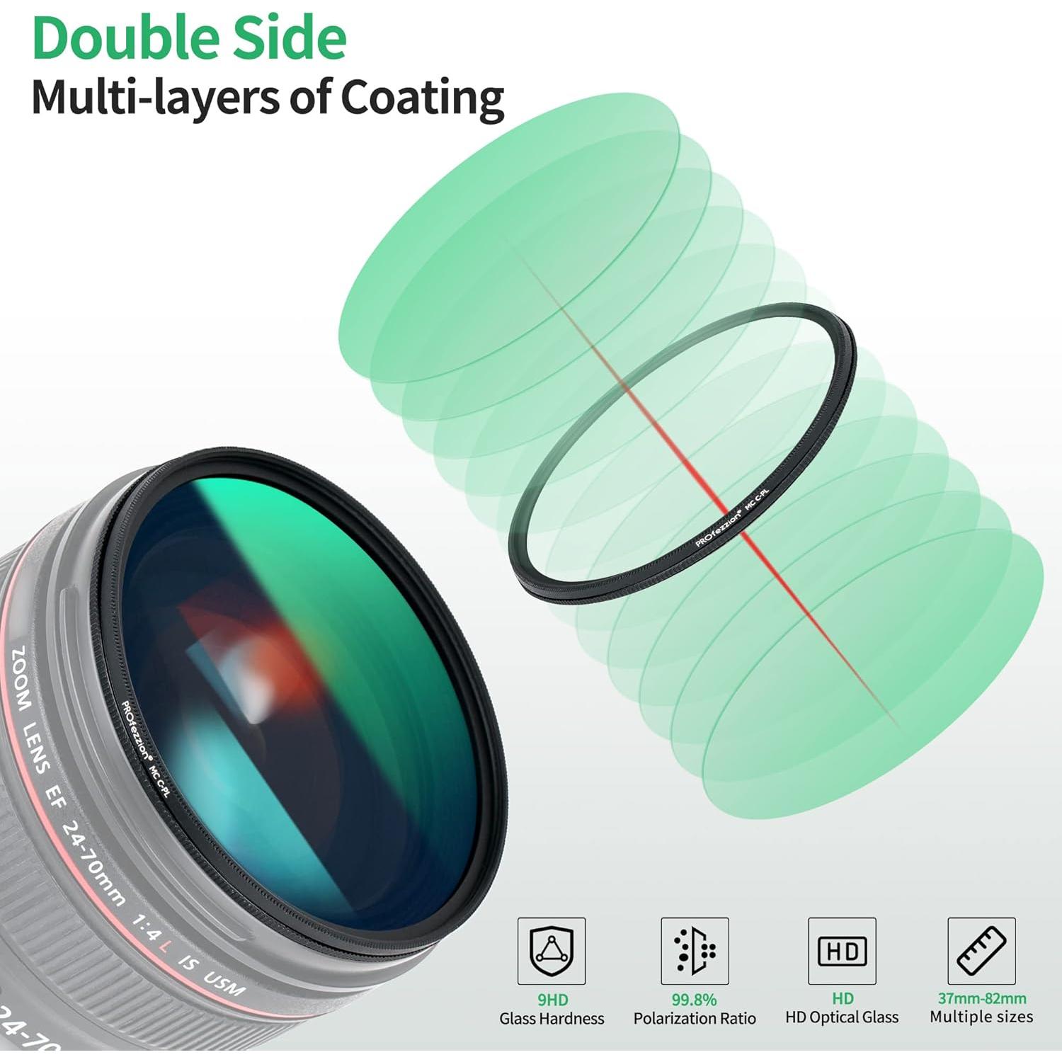 Filtro Polarizador Circular PROfezzion 49mm para Cámaras Canon