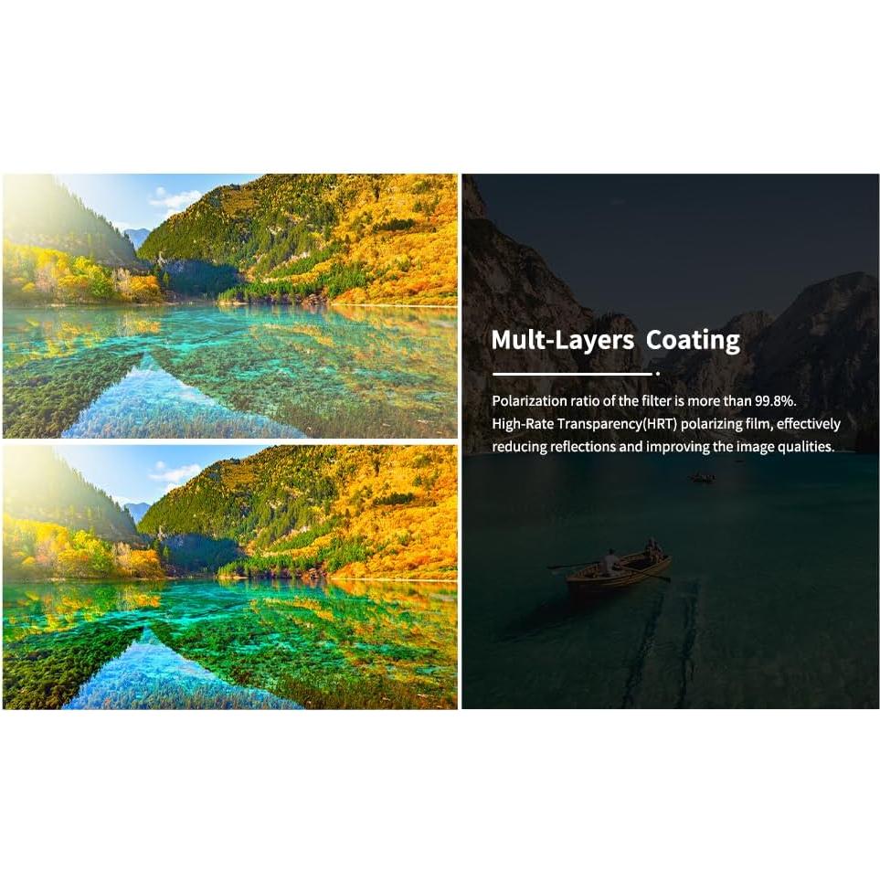 Filtro Polarizador Circular PROfezzion 49mm para Cámaras Canon