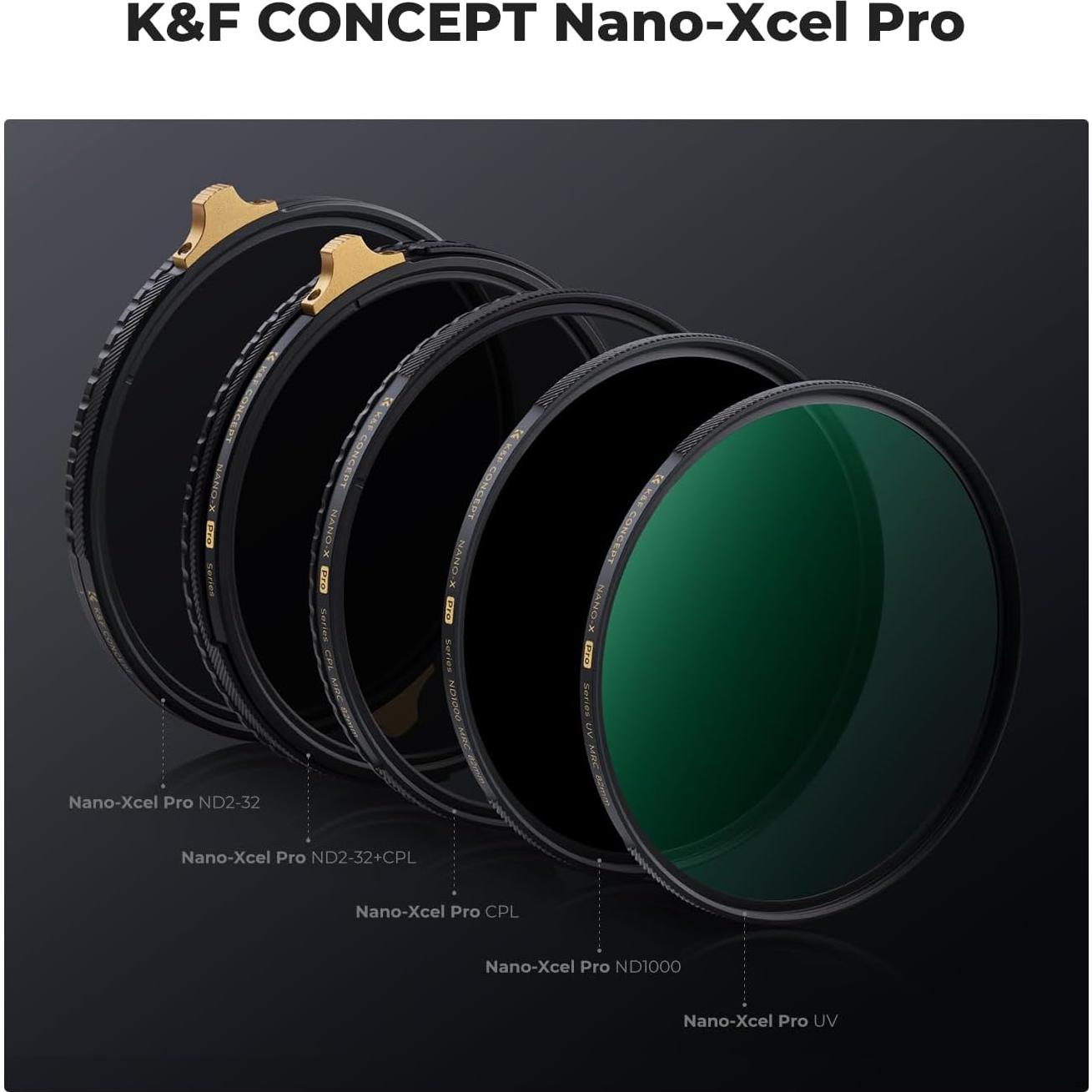 Filtro K&F Concept 77mm ND2-32 y CPL 2 en 1 para cámara