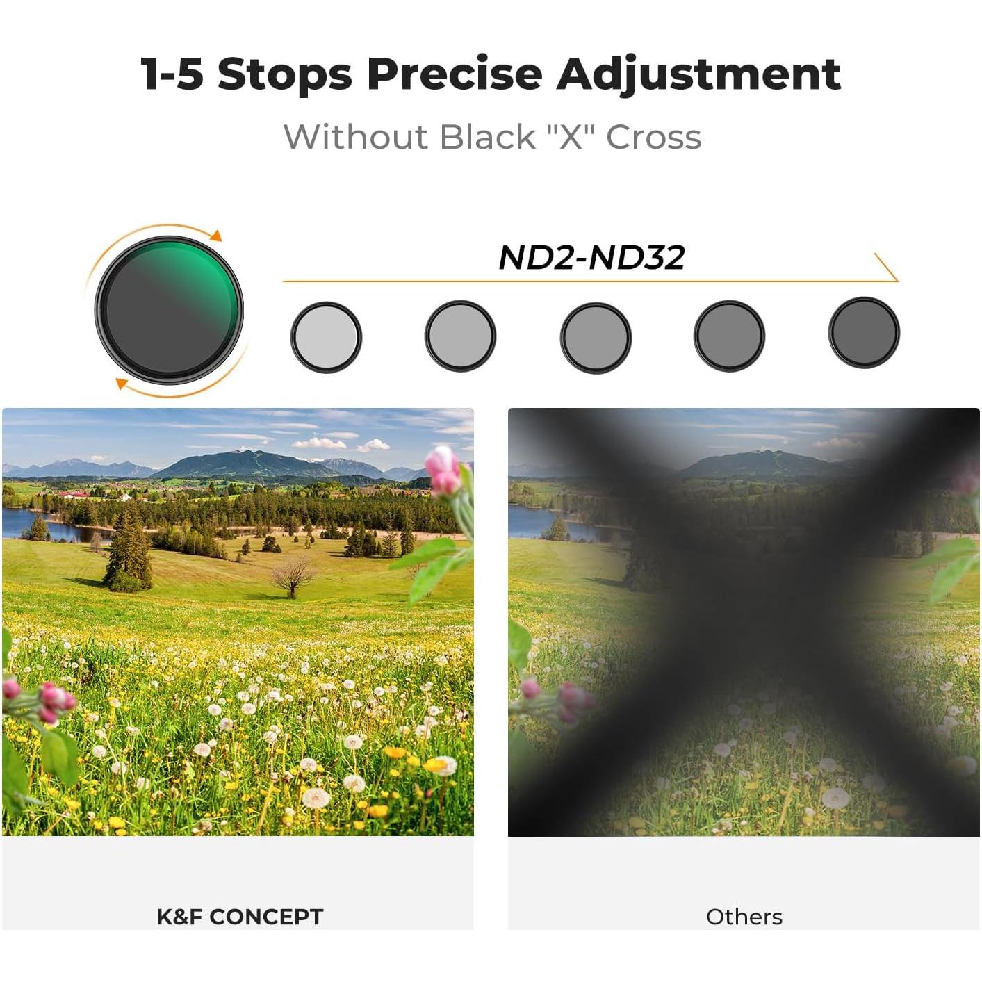 Filtro de Difusión Negra y ND Variable K&F Concept 82mm