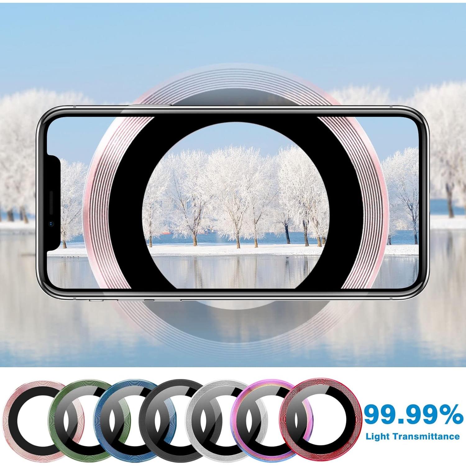 for iPhone 13 Mini/iPhone 13 Camera Lens Protector, Anti-Scratch 9H Tempered Glass Metal Camera Screen Protector Shockproof Cover Film Ring -2 Pcs Black