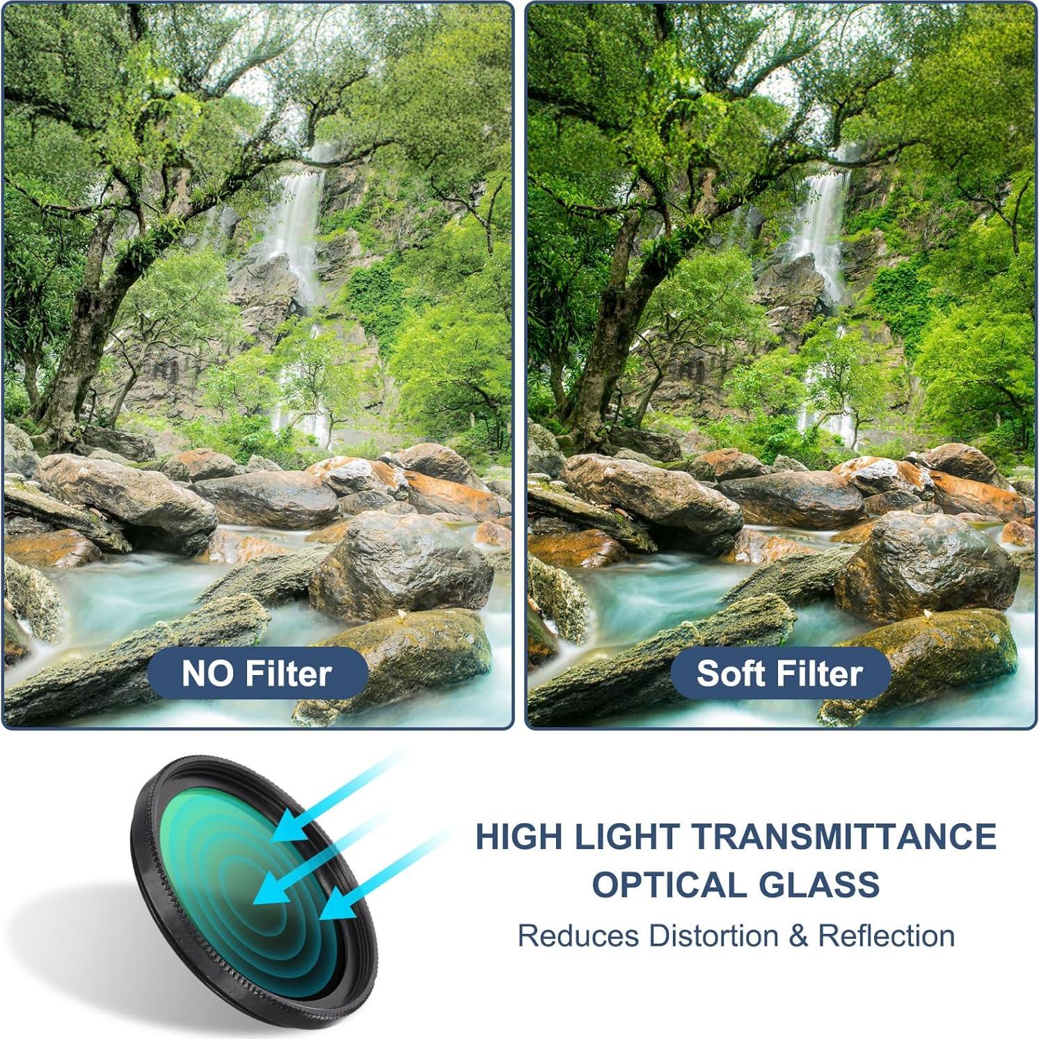 Filtro de Niebla PATIKIL 58mm Vidrio Óptico Negro