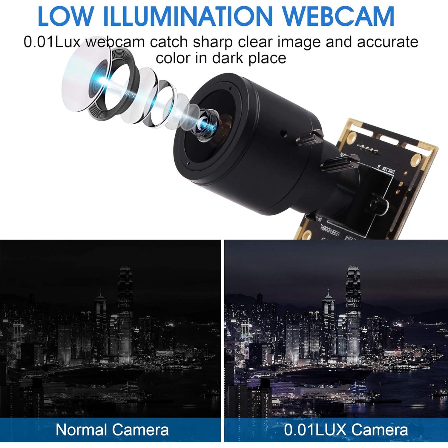 Cámara USB 1080P ALPCAM con Lente Varifocal 2.8-12mm