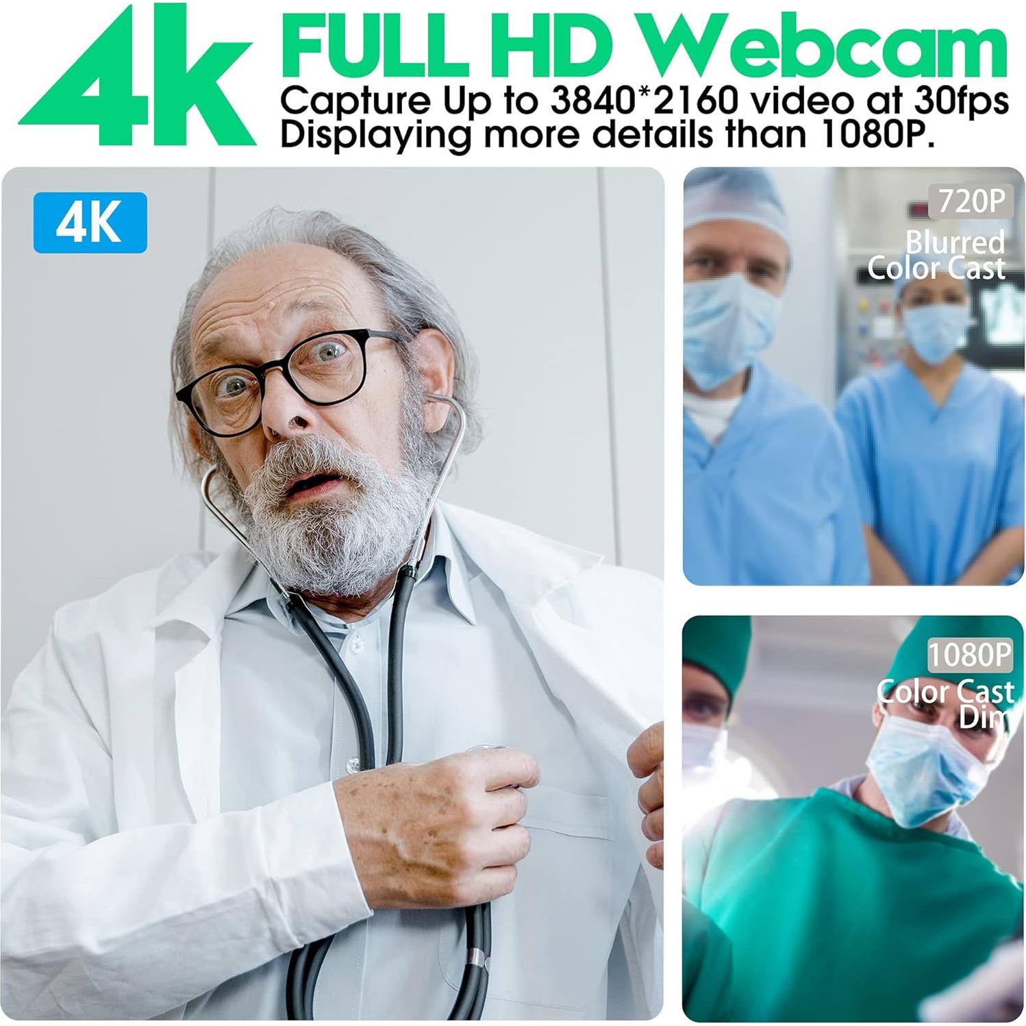 Cámara USB 4K IEights con Zoom Manual 5-50mm UVC