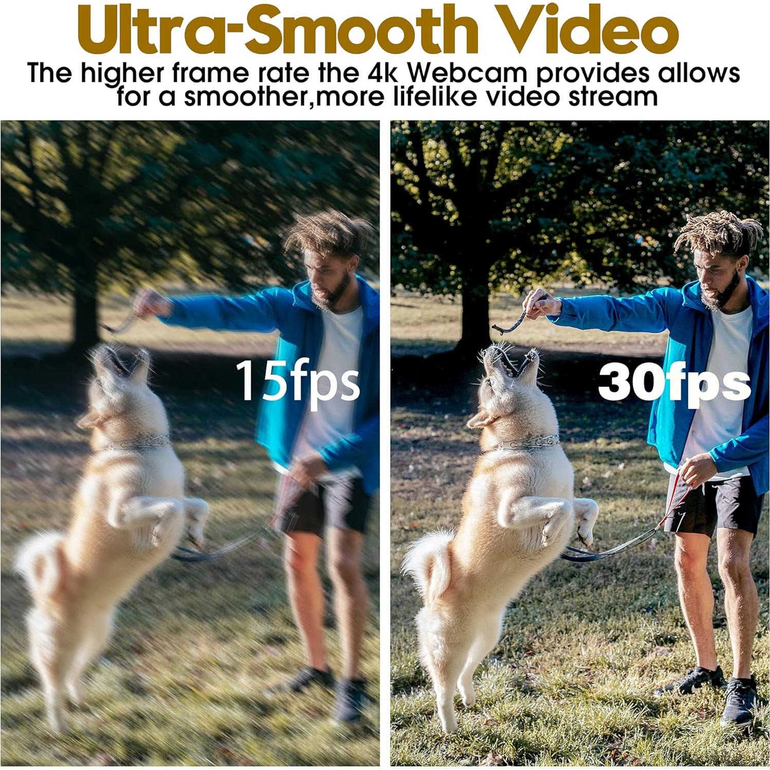 Cámara USB 4K IEights con Zoom Manual 5-50mm UVC