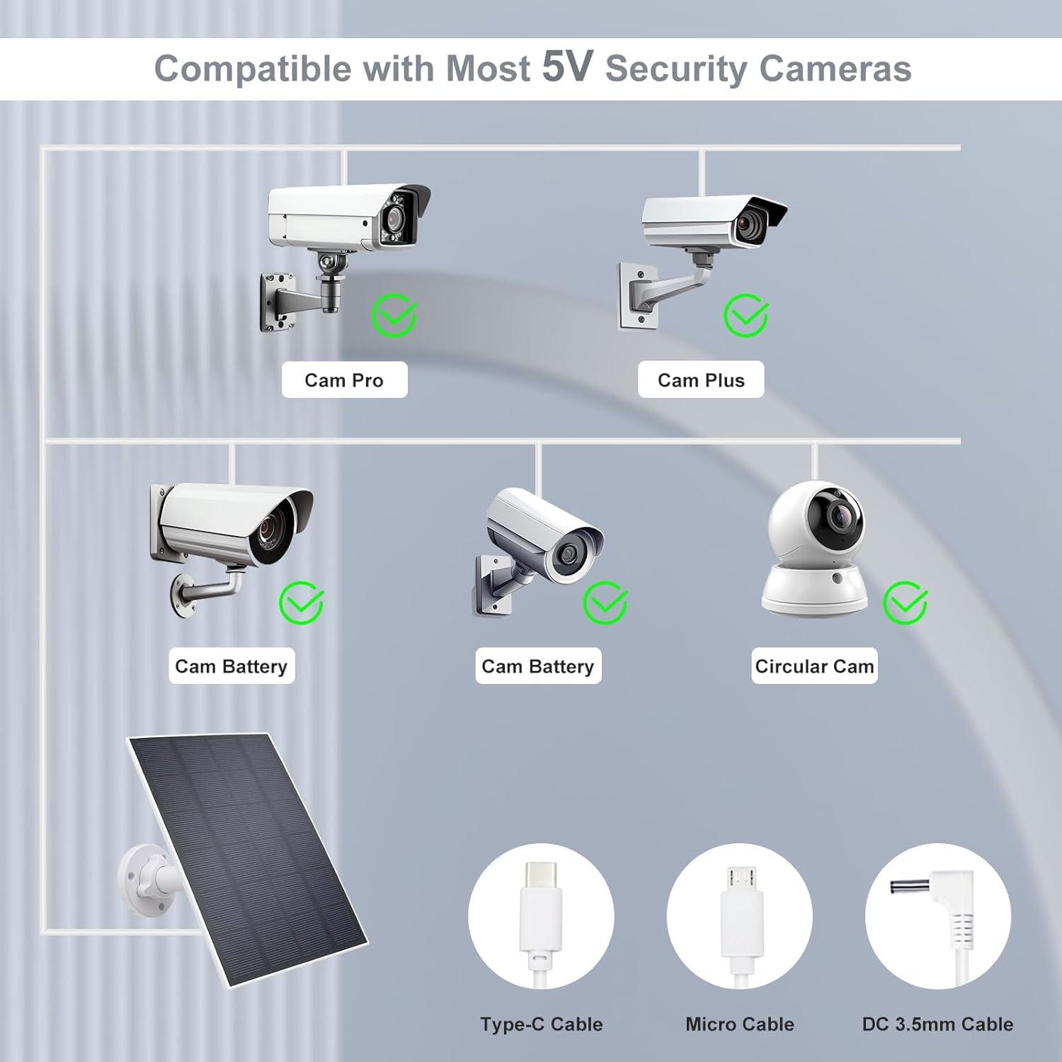 Panel Solar Impermeable 5V 3W KBT 2Pack para Cámara Eufy