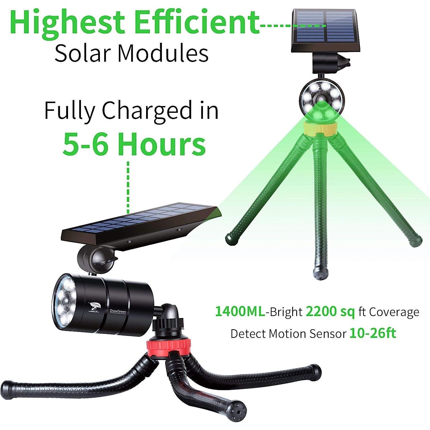 Luz Solar de Inundación con Sensor de Movimiento DrawGreen BZ-H1