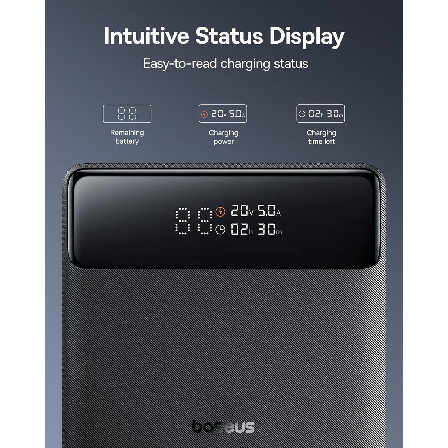 Cargador Portátil Baseus 100W 20000mAh Carga Rápida USB-C