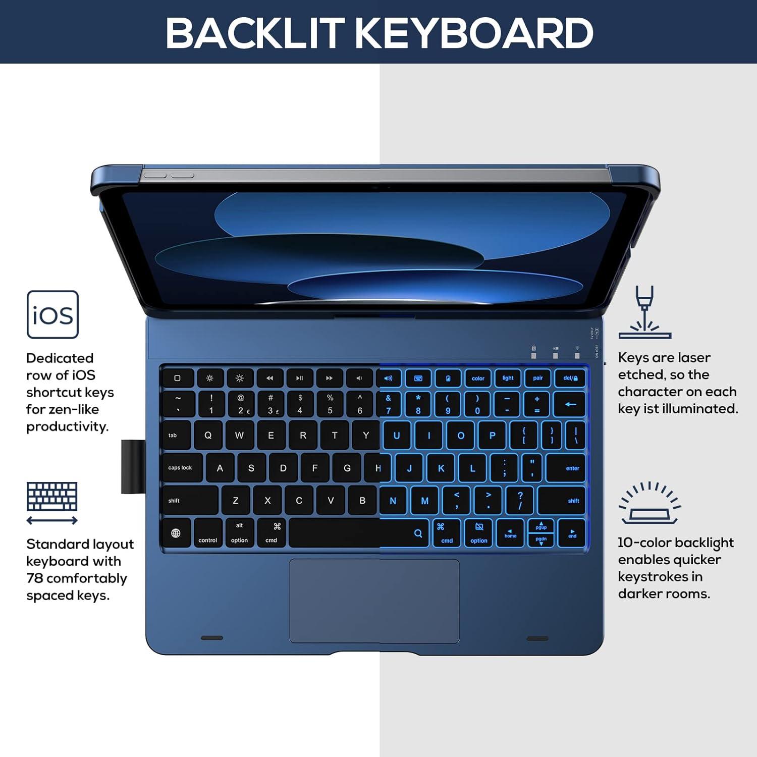 Funda con Teclado Typecase para iPad 10.9" y 11" 2022-2025