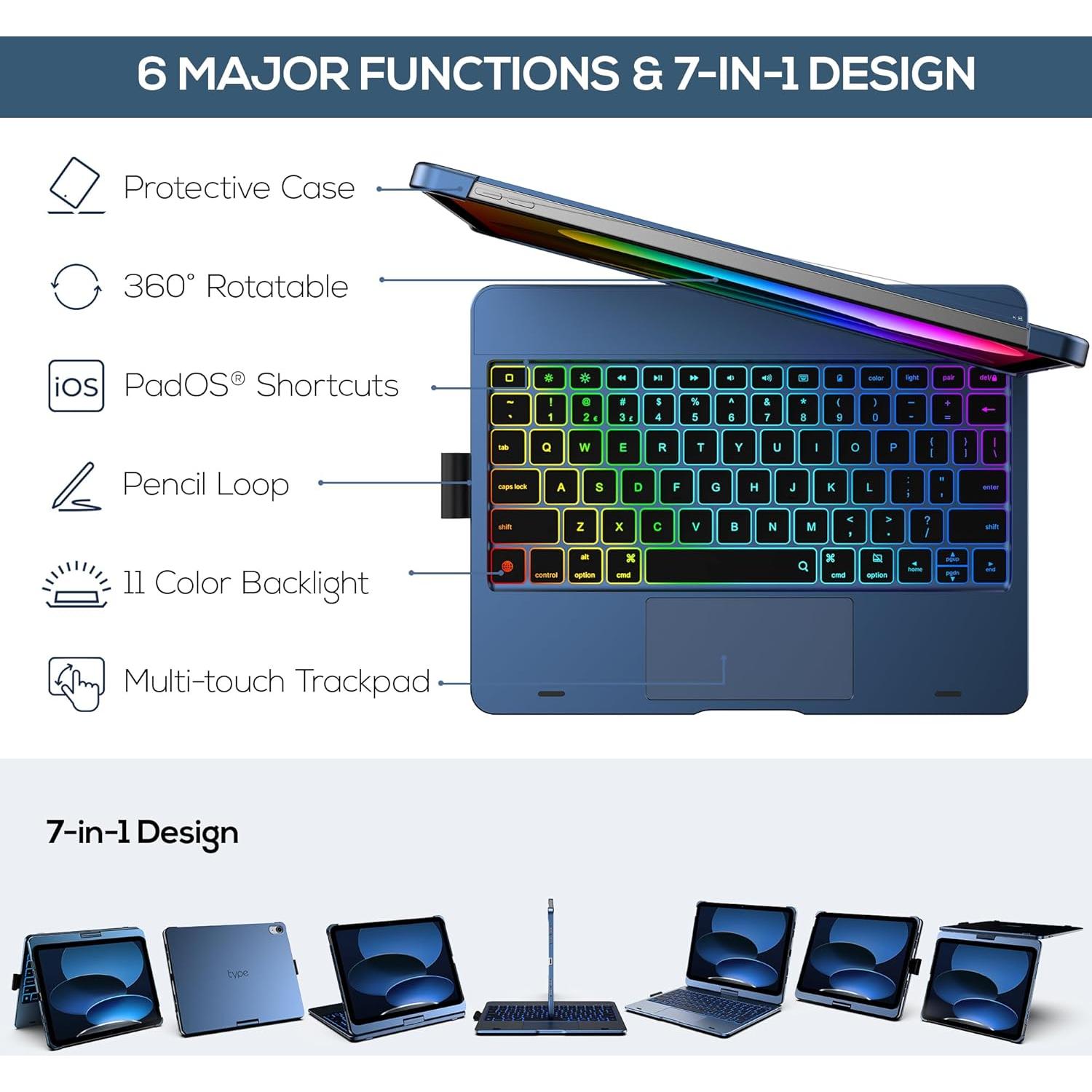 Funda con Teclado Typecase para iPad 10.9" y 11" 2022-2025