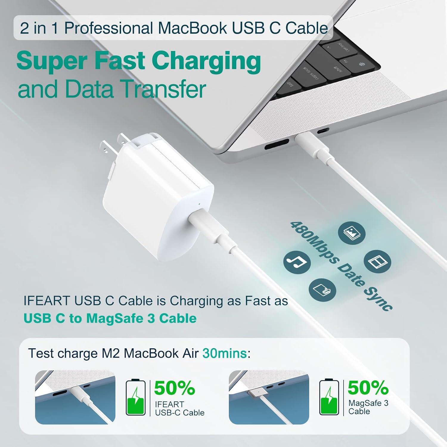 Cable USB C a USB C IFEART 2m Carga Rápida para MacBook