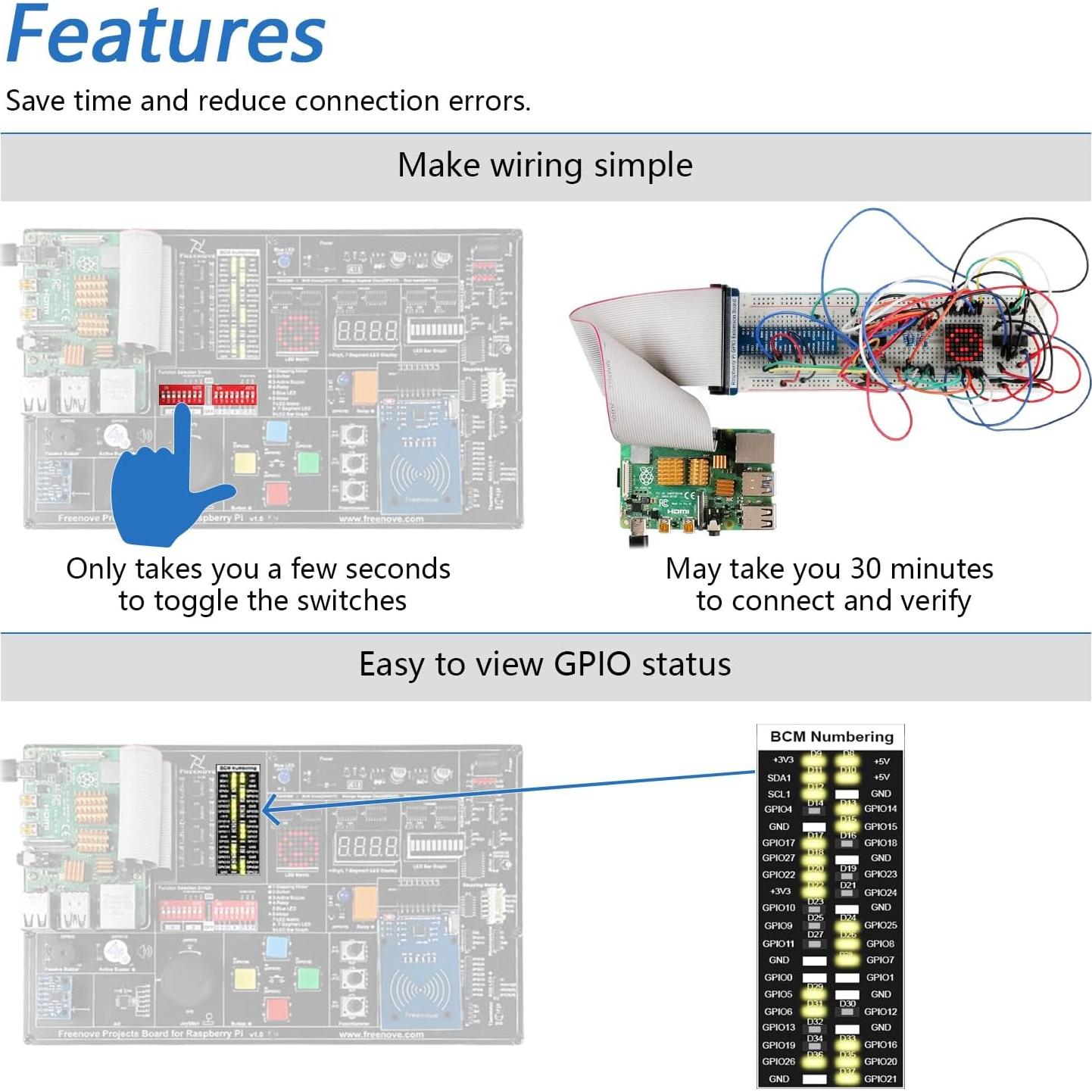Kit de Proyectos FREENOVE para Raspberry Pi 5 y 400, 132 Proyectos