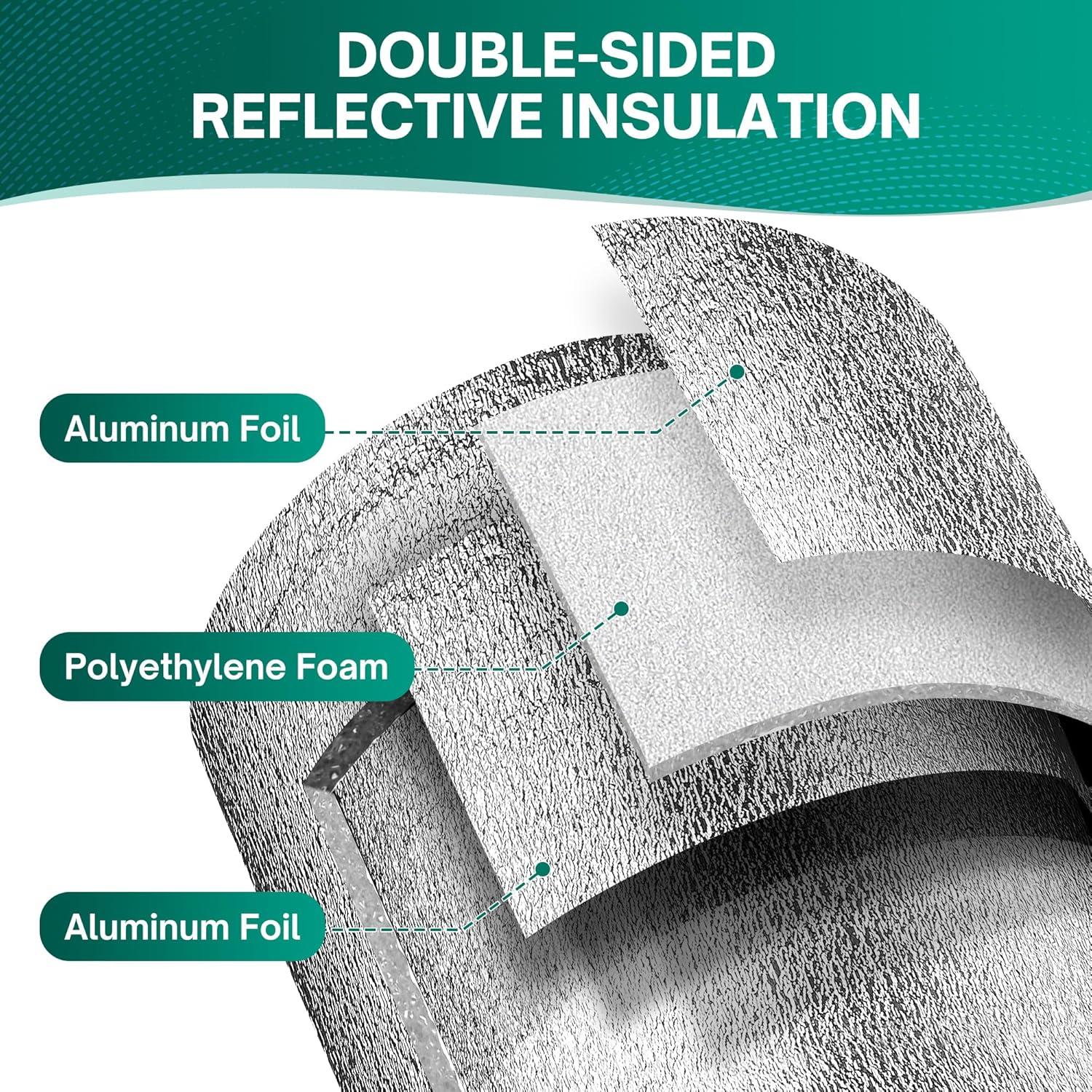 Aislamiento Reflectante HADOR 61 cm x 3 m para Ventanas