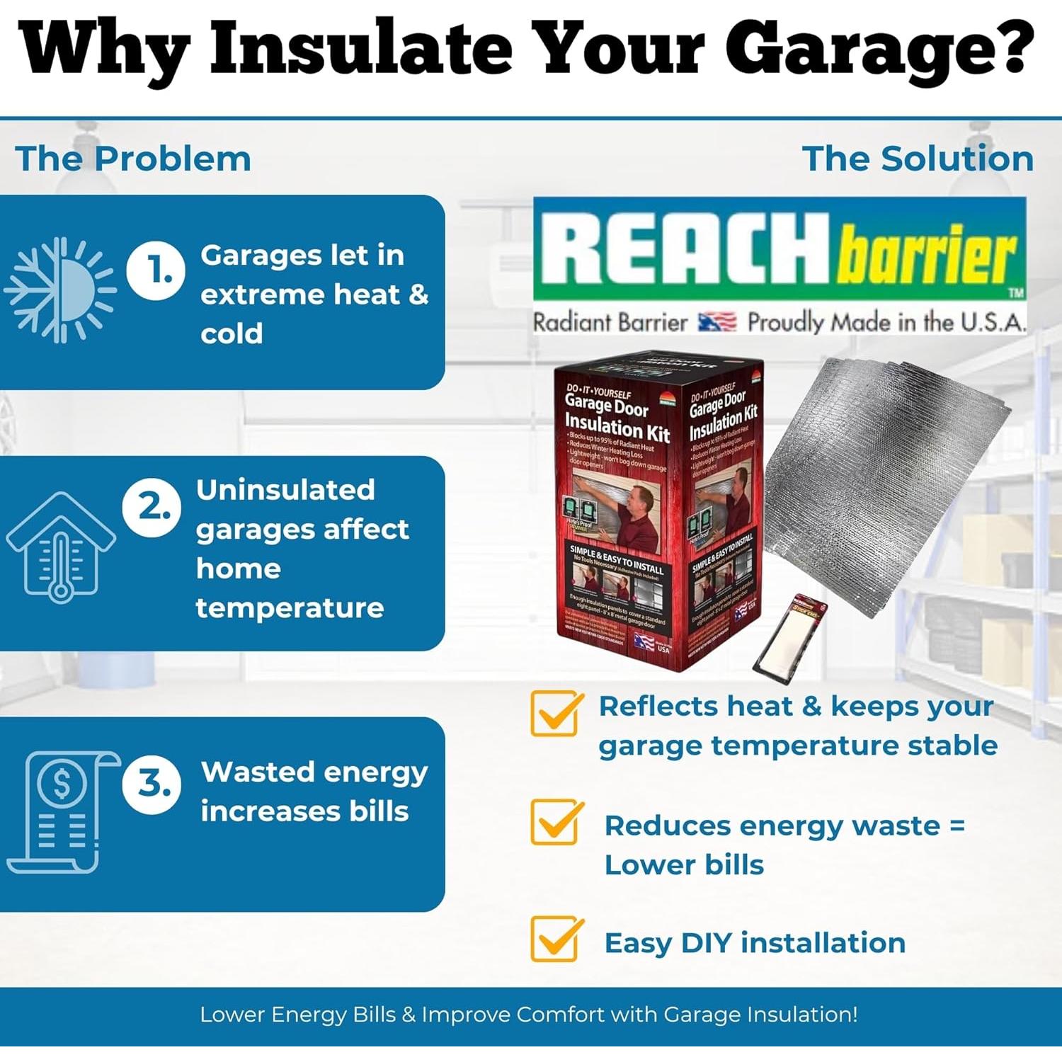 Kit de Aislamiento para Puertas de Garaje Reach Barrier 3009