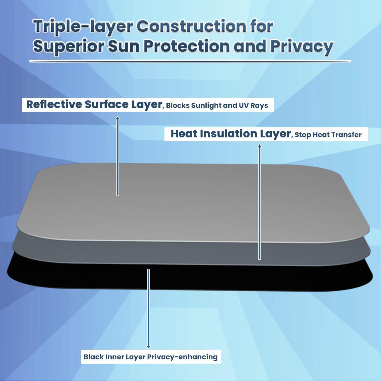Cubierta de Sombra Blackout Safoner para Ventana de RV 63.5x40.6 cm