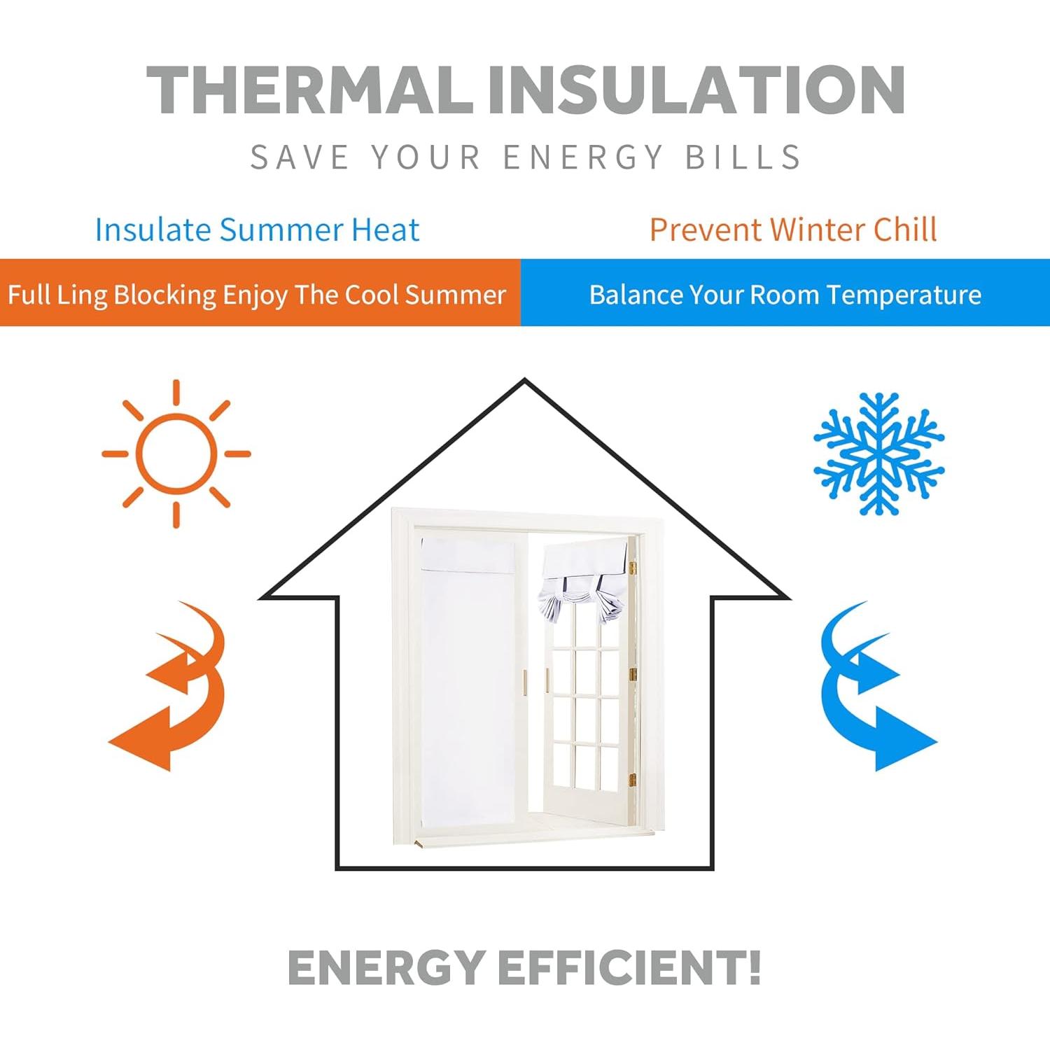 Cortina RYB HOME Autoadhesiva 26x69 cm Blackout Blanca