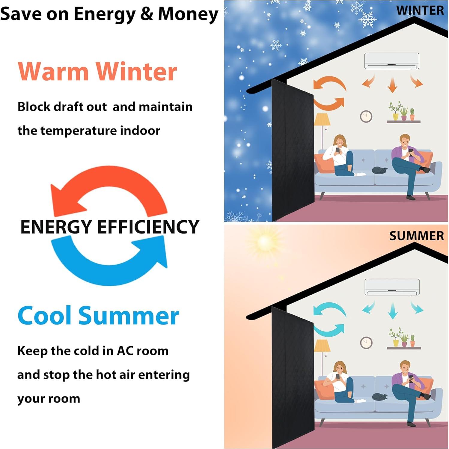 Cortina de Puerta Térmica Aislante HxLmn 188x205 cm Negra