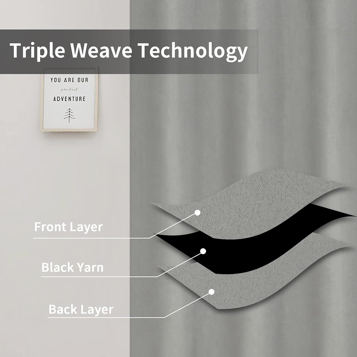 Cortinas Blackout Easy-Going 2 Paneles 106.68x160 cm Gris Claro