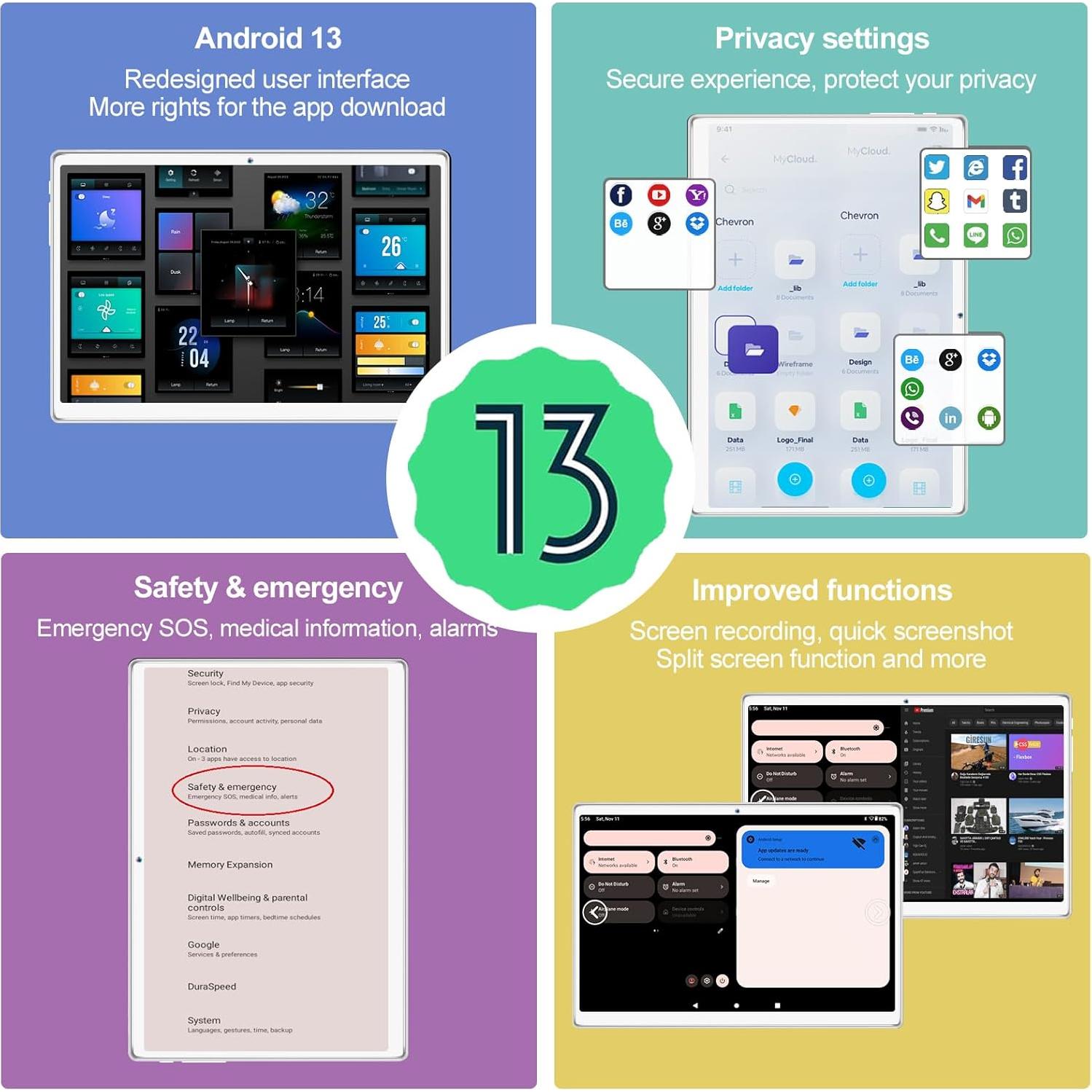Tableta ANTEMPER D115 10.1" 16GB RAM 128GB 5G WiFi