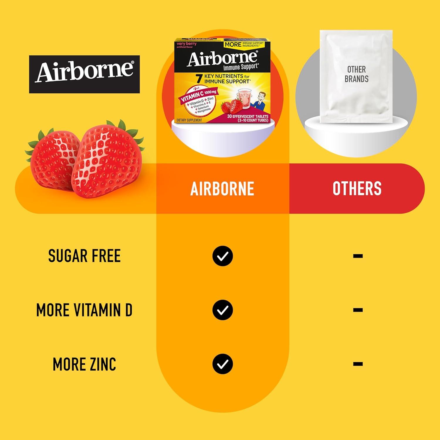 Airborne 1000mg Vitamina C + D + Zinc, 30 Tabletas Efervescentes