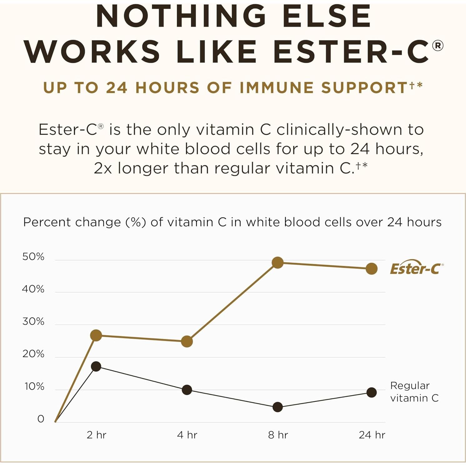 Solgar Ester-C Plus 1000 mg Vitamina C 90 Tabletas Veganas