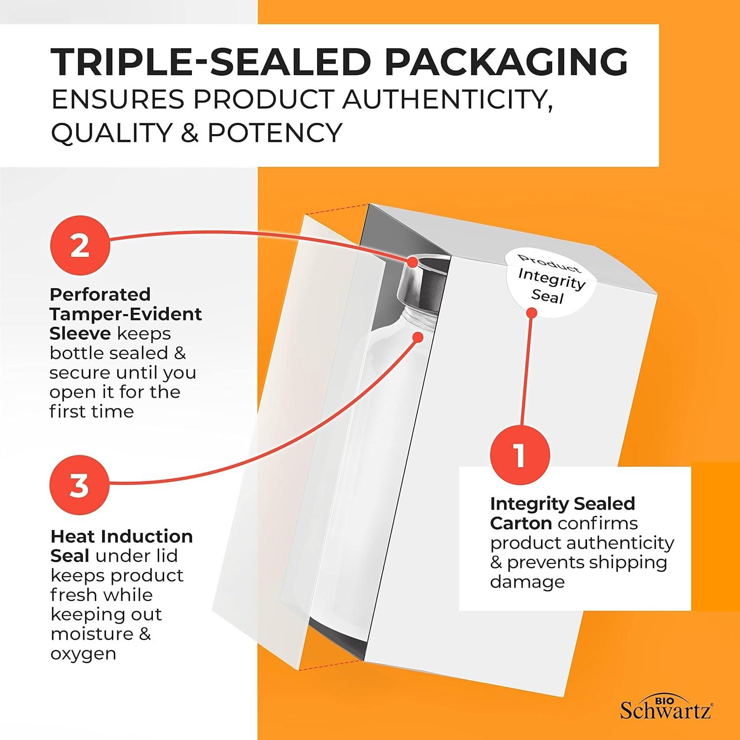 Cápsulas de Cúrcuma Curcumina BioSchwartz 1500mg 90 Unidades