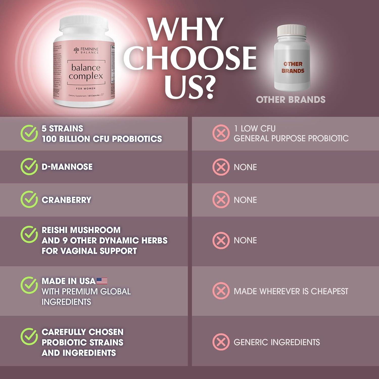 Balance Complex Probioticos Vaginales 100 Mil Millones 60 Cápsulas